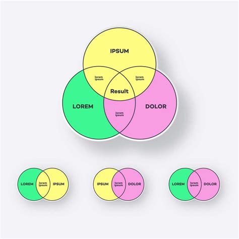 Understanding the Venn diagram chart: a visual tool for logical ...