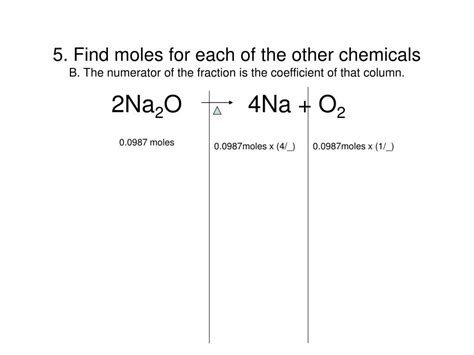 Image result for 4Na O2 2Na2O