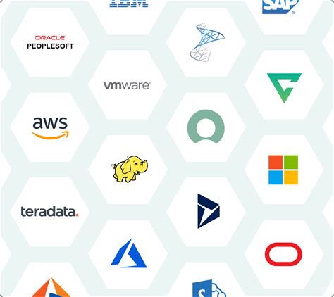 Image result for Workload Automation Policy Sample