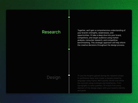 Image result for Process Timeline