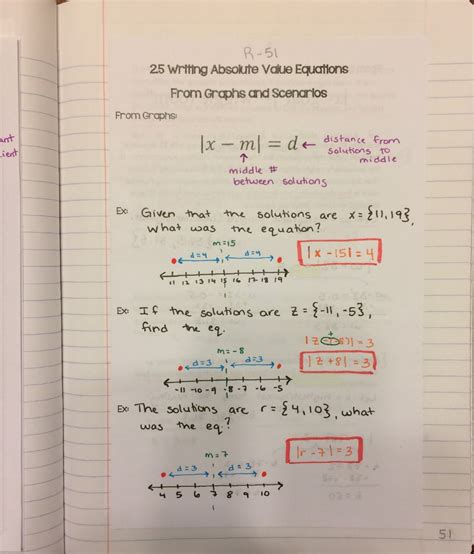 Image result for Math Antics Solving Multi-Step Equations