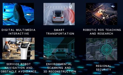 YDLIDAR TEA Laser Scanner 25m 300 ° 30Khz 80K LUX – ThinkRobotics.com
