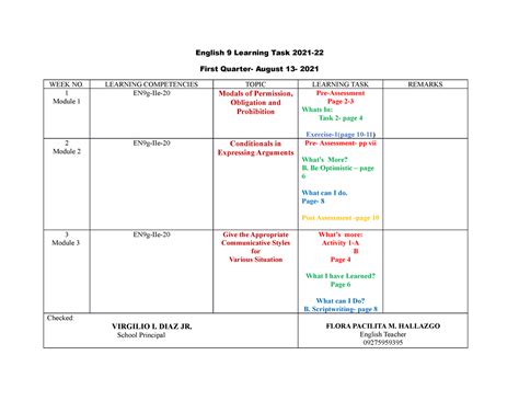 Model Activity Task Class 9 September English 的图像结果