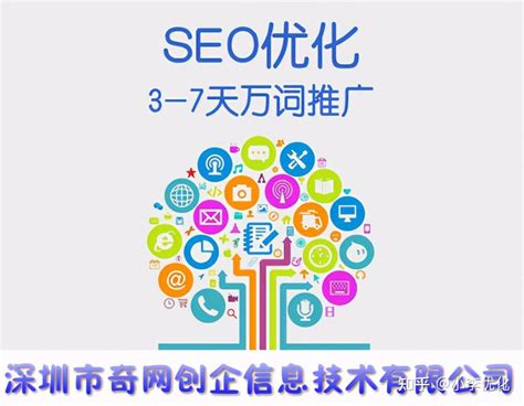 SEO优化和百度SEM竞价的推广费用与效果有什么区别？-seo博客-梁俊威个人博客