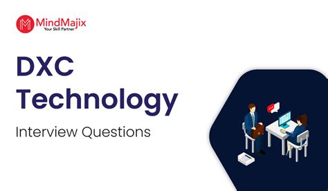 Image result for Dxc Technology Interview Questions