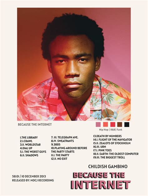 CHILDISH GAMBINO - BECAUSE THE INTERNET – CulturedPrint