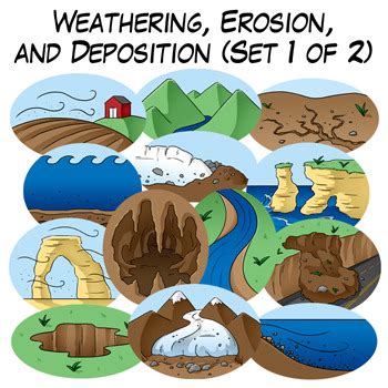 Weathering and Erosion Clip Art: Set 1 of 2 by Digital Classroom Clipart