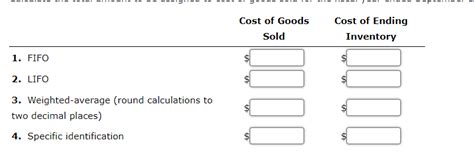 Specific Identification Vs FIFO 的图像结果