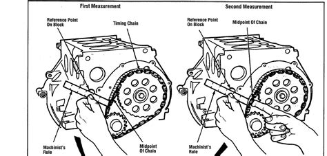ASE L1 Study Guide 的图像结果