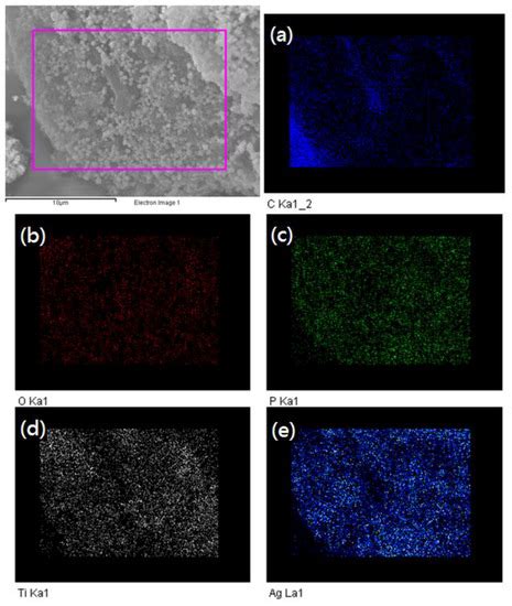 Ag3PO4-TiO2-Graphene Oxide Ternary Composites with Efficient ...