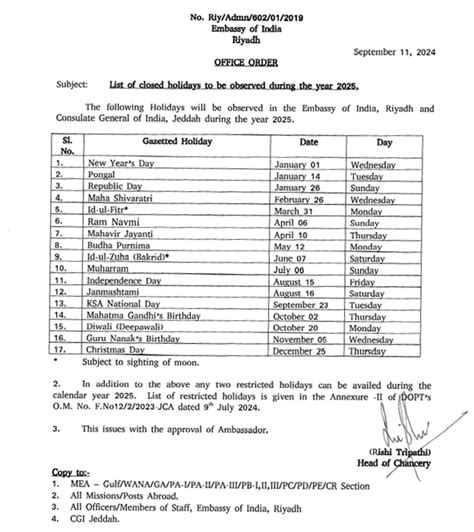 Consulate General of India, Jeddah