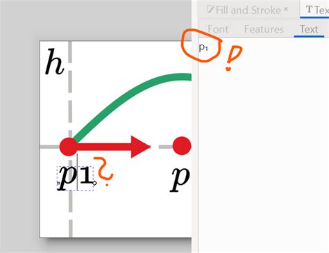 Image result for Subscript Zero