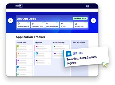 Entry Level Software 的图像结果