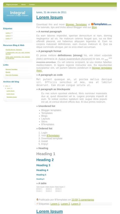 Image result for Blogger Service