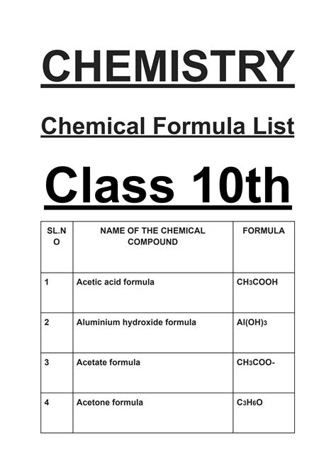 Image result for Class 7 Acid Chemical Formulas