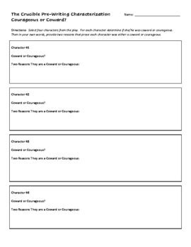 Image result for Assignment Operators Courageous