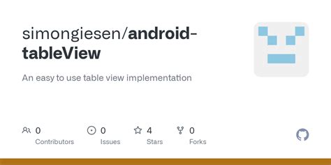 Image result for Android Studio Make Table App