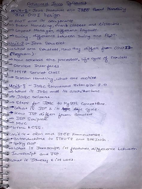 Final Exam Advanced Java 的图像结果