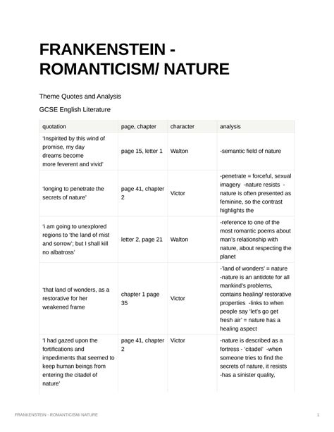 SOLUTION: Frankenstein romanticism nature theme quotes and analysis ...