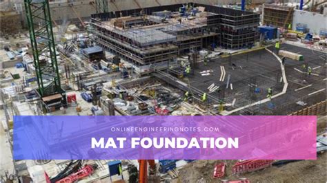 Image result for Spring Constant Mat Foundation