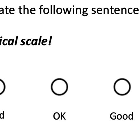 Graphical or Linear Scale 的图像结果