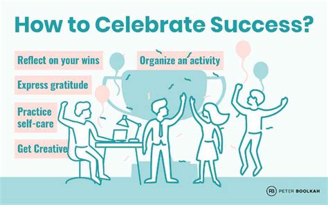 https://boolkah.com/wp-content/uploads/2023/01/How-to-celebrate-success-1.jpg