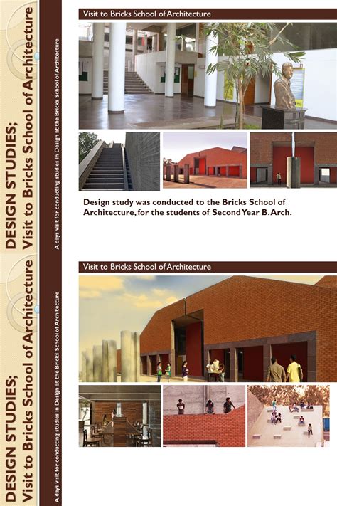 Thakur College Of Architecture and Planning