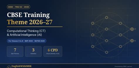 CBSE CT & AI Training Theme 2026-27 | TRG-02 Notification Explained