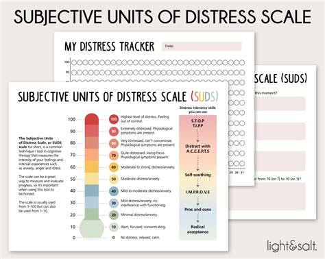 Subjective units of distress scale, SUDS – LightandSaltDesign