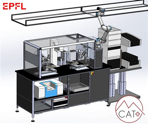 Visite de labo: Swiss CAT+, un laboratoire de chimie robotisé, EPFL ...