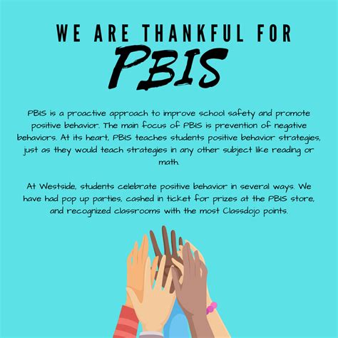Image result for PBIS Main Message