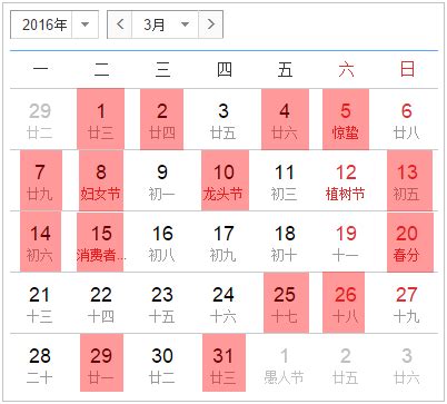 2020年3月1号黄历相关阅读_2020年3月1号黄历在线阅读--周易算命网