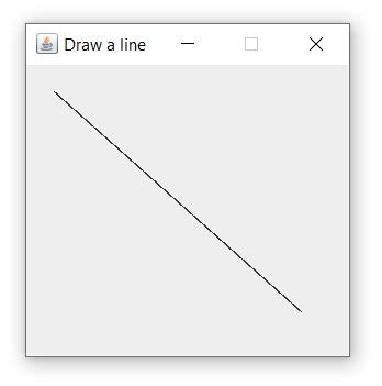 Plot Lines Java JFrame 的图像结果