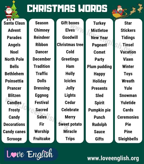 Christmas Words: A Useful List of 100 Words Related to Christmas
