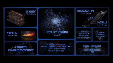 Tecno Pova 4 的图像结果