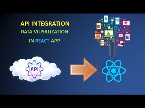 API Integration React From Scratch 的图像结果
