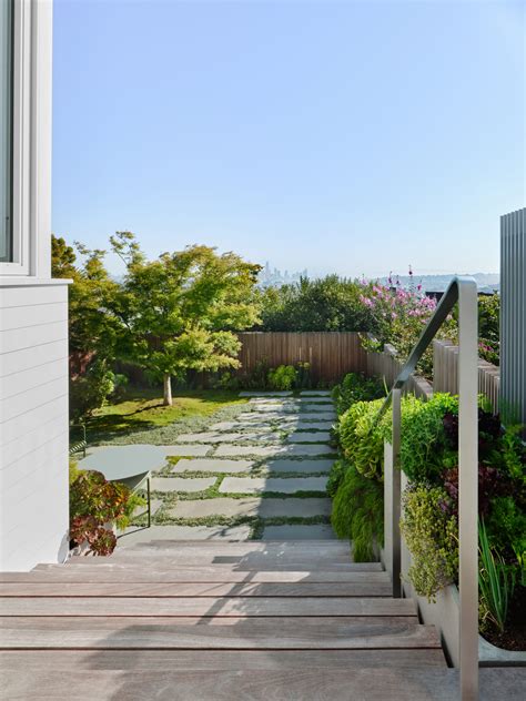 Green 的图像结果