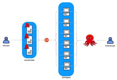 Image result for Case Mod K3s