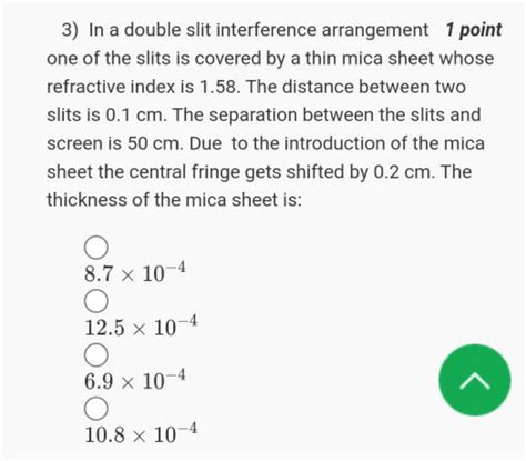 Interference From Two Slits vs One Slit 的图像结果