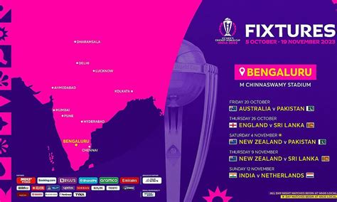 Image result for CWC 2023 Fixtures