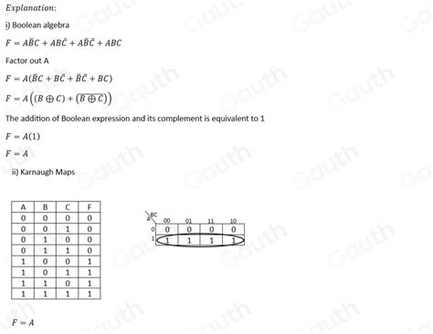 Image result for How to Expand Boolean Expression