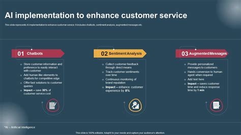 Image result for Customer Support Model Implementation Change
