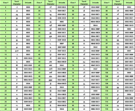 Image result for Tudf File Format