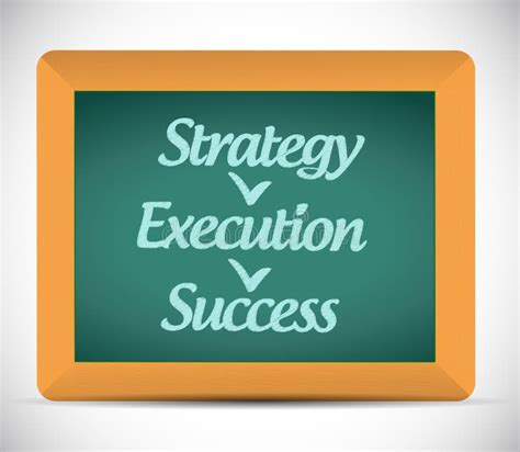 Image result for Strategy Execution Success