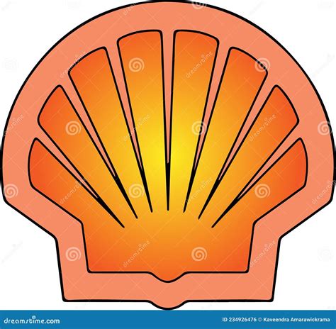 Image result for Logo De Shell