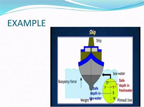 Image result for Thrust and Pressure Experiments