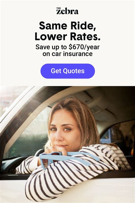 Image result for Zebra Compare Car Insurance