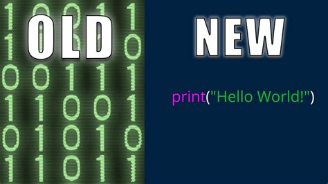 Image result for HelloWorld Explained