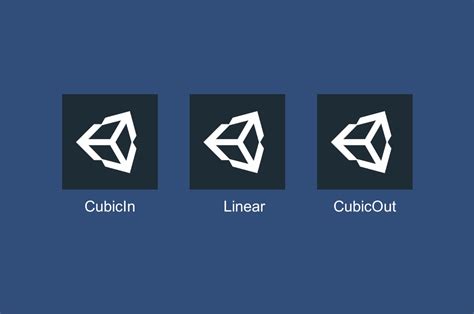 JavaScript Easing Animation 的图像结果