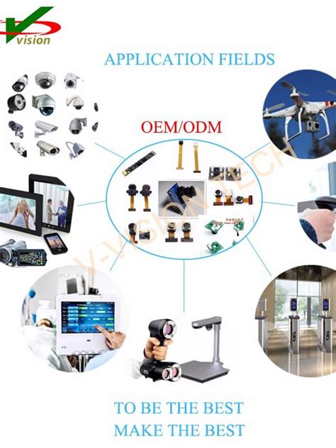 Image result for CMOS Camera Module